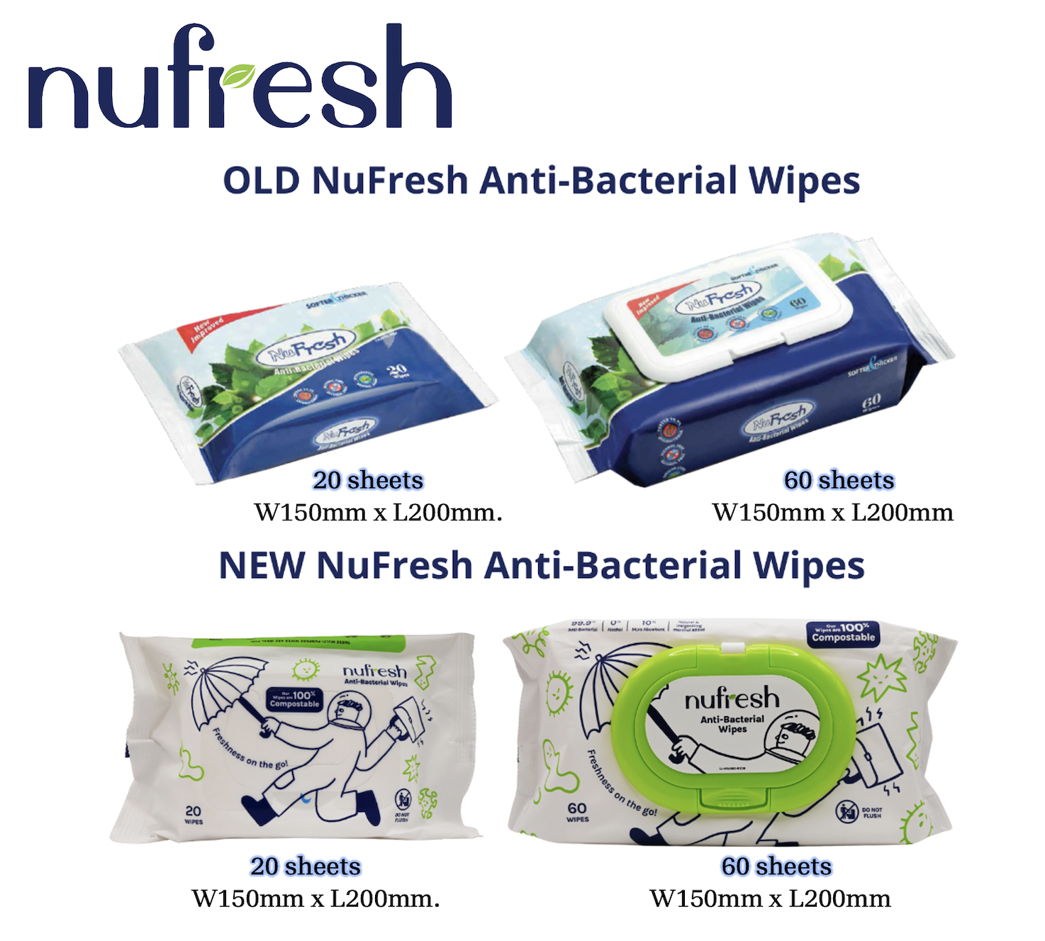 AntiBacterial Wipes 🍀 Alcohol- Free🍀 pH Balanced 🍀 MIX & MATCH 20/ 60 ...