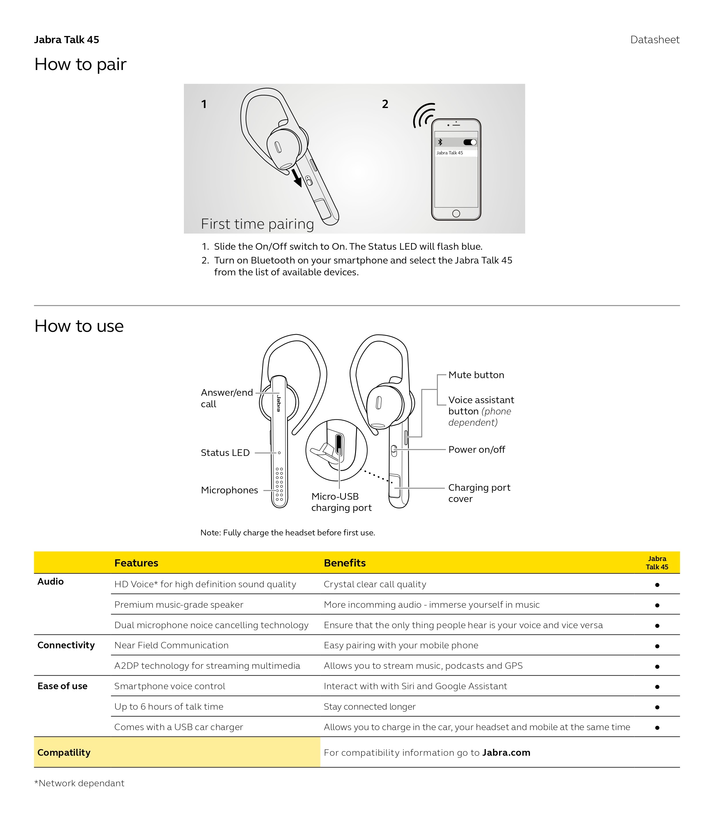 Jabra talk 45 wireless noise cancelling mono Bluetooth headset for