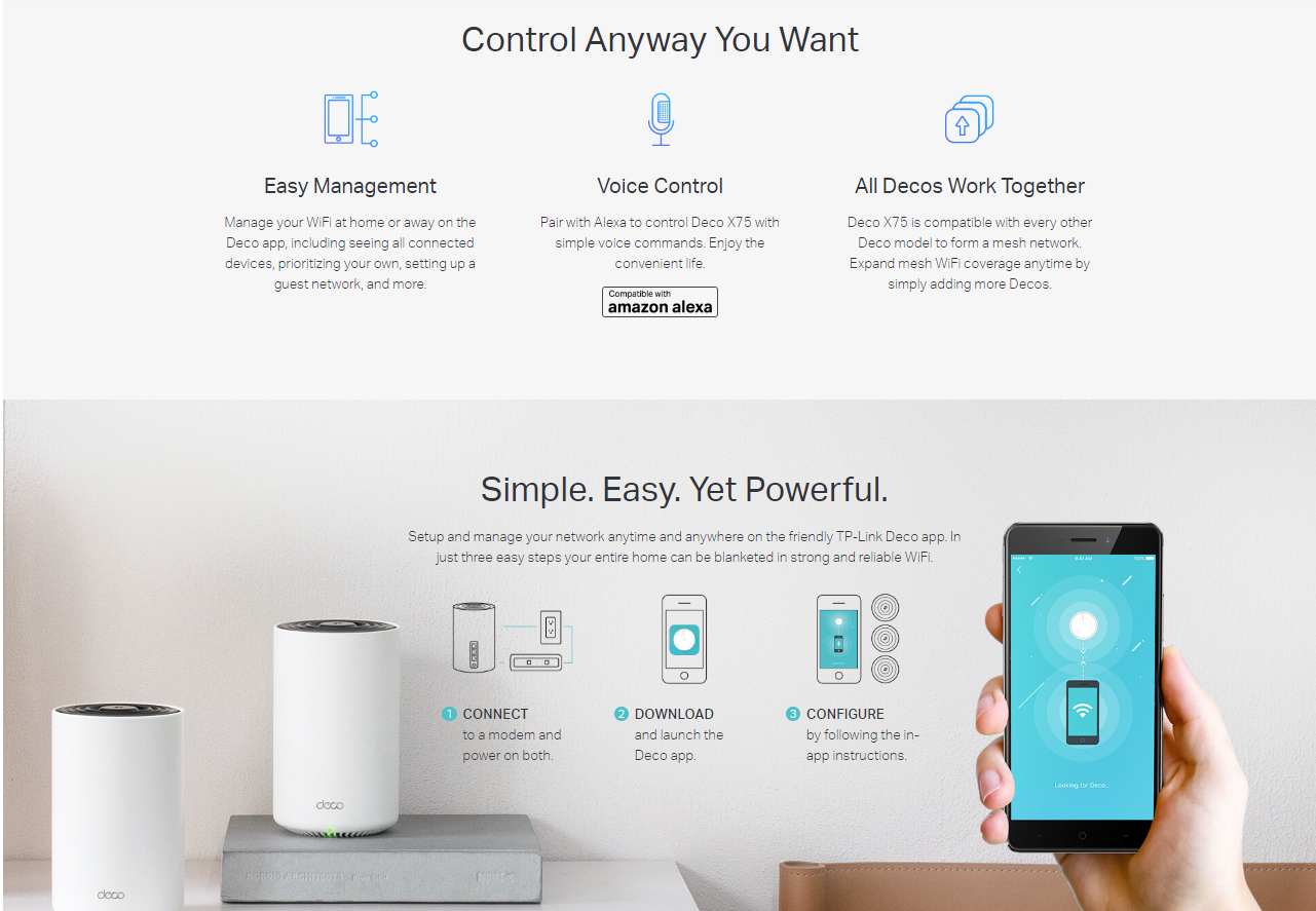 FUWELL- TP-LINK Deco X75 AX5400 Whole Home Mesh WiFi 6 System | Shopee ...