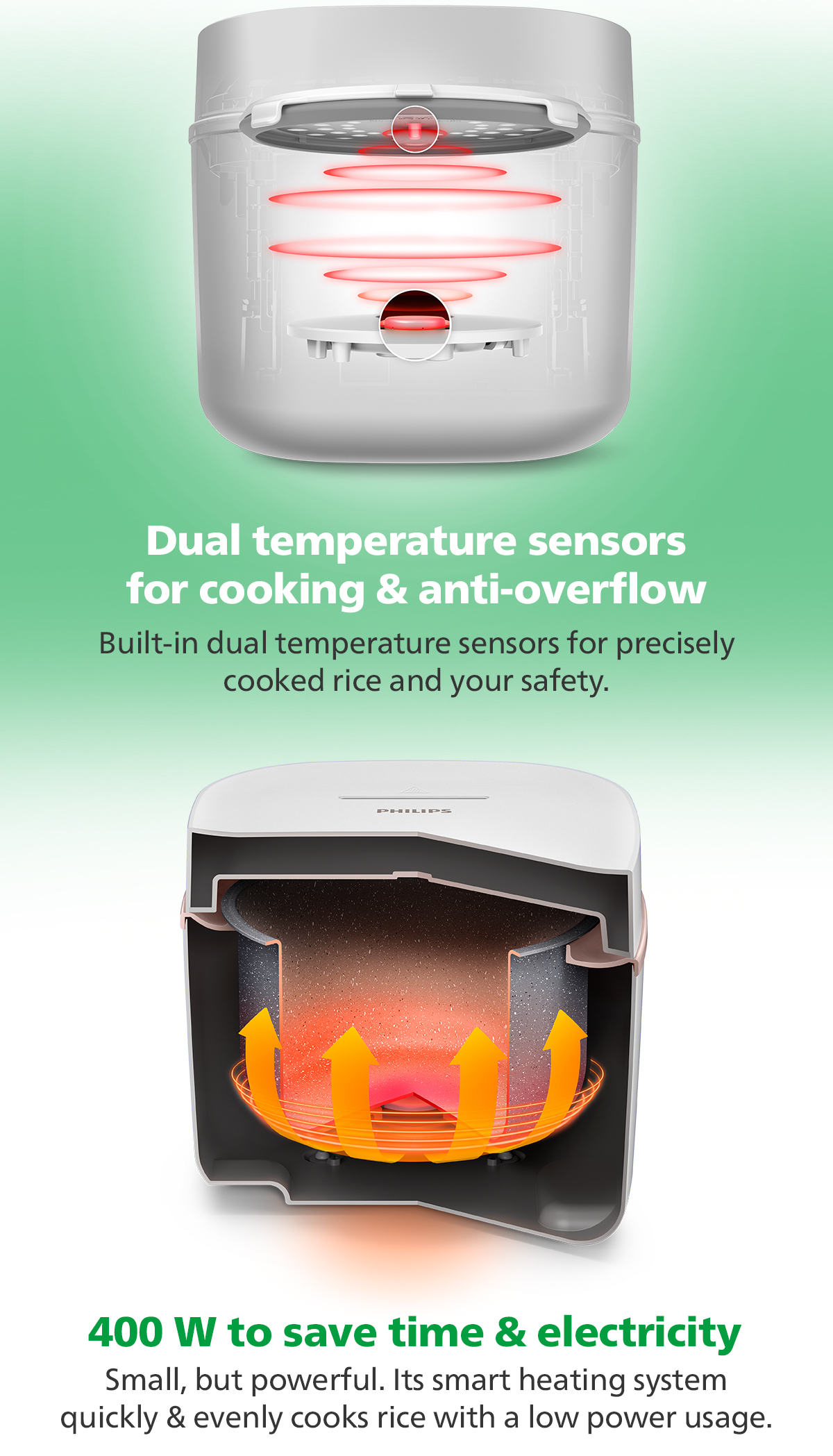 Philips Mini Cuociriso Serie 3000 - 0,54L Con Rivestimento Bakuhanseki