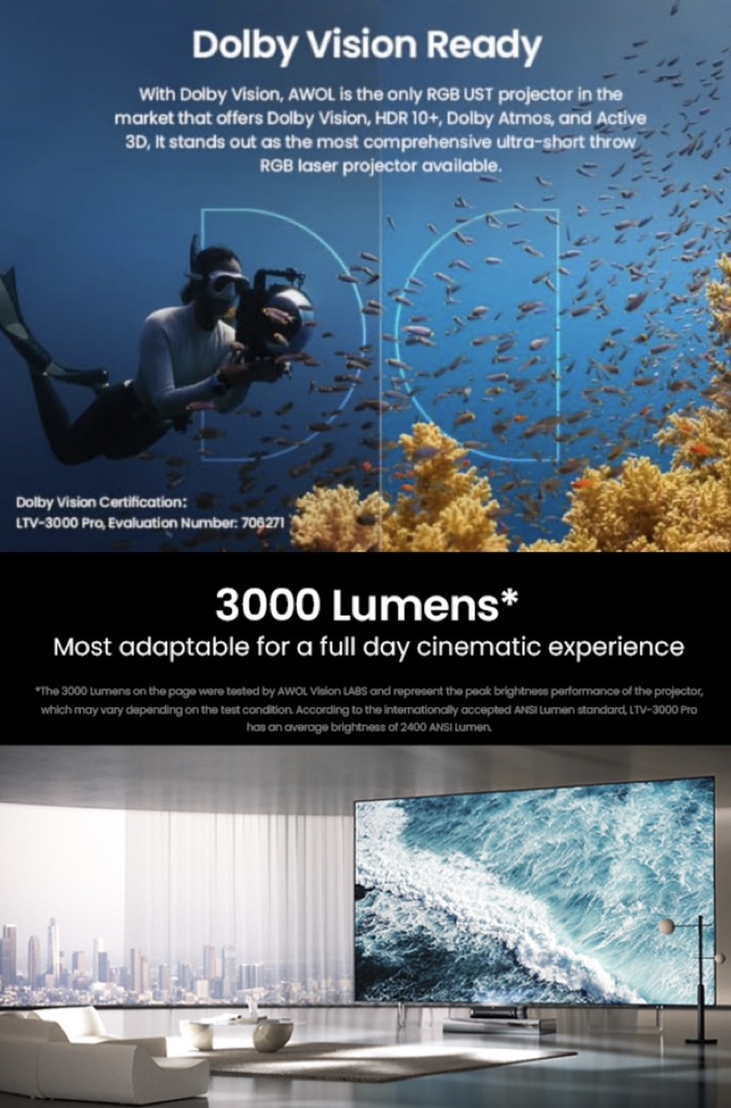 AWOL VISION LTV-3000 Pro 4K 3D Ultra Short Throw Triple Laser Projector  (Global Version) - 2 Years Warranty | Shopee Singapore