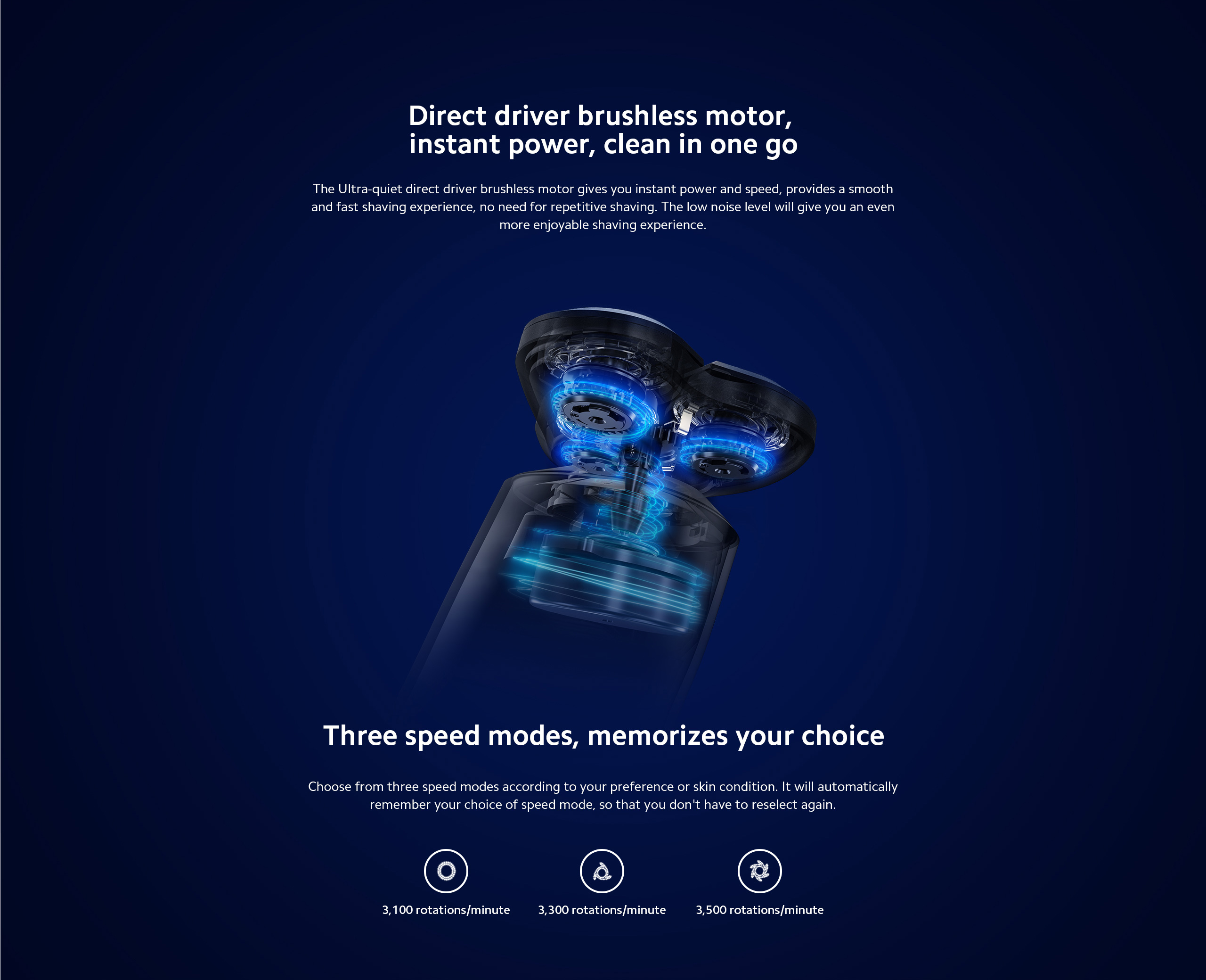 Xiaomi Electric Shaver S700 | Shopee Singapore