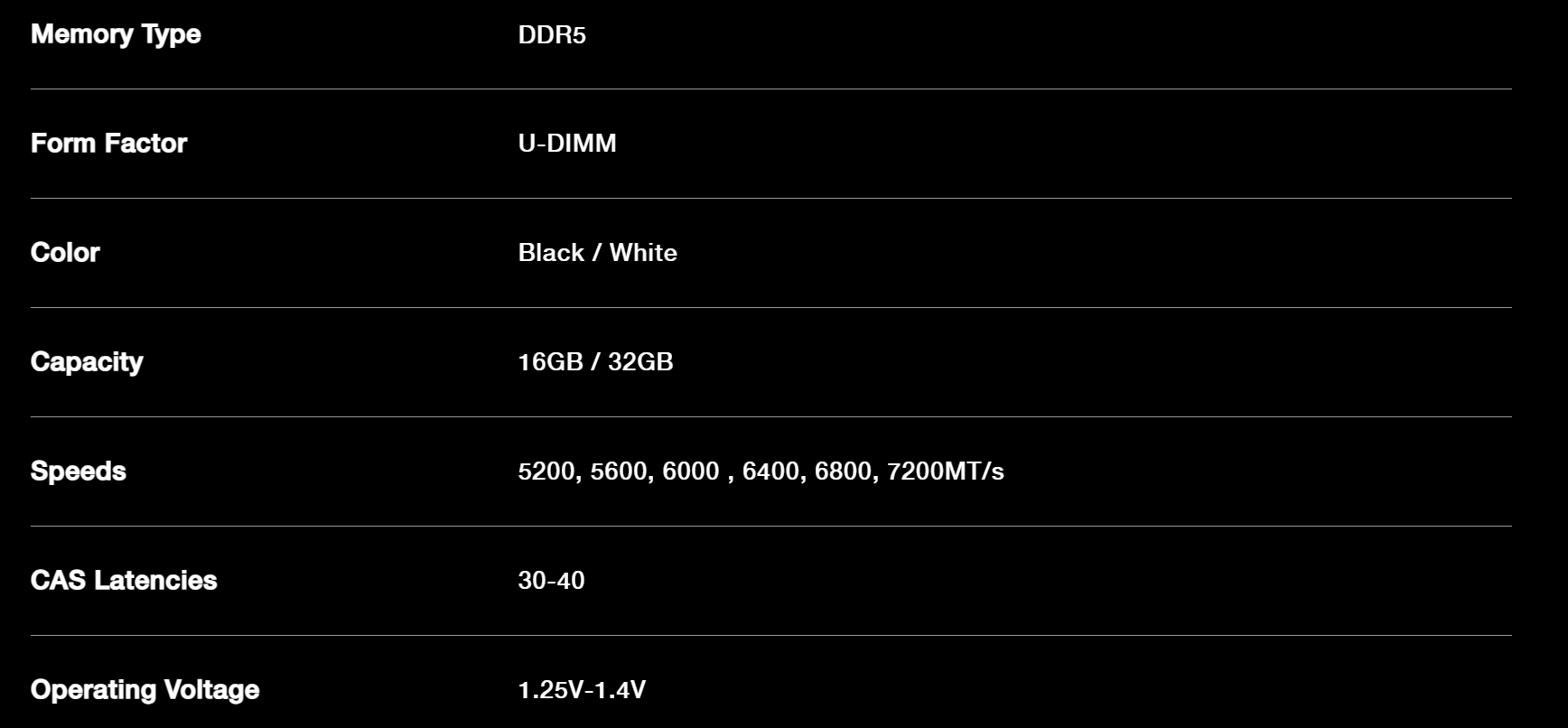 ADATA XPG LANCER BLADE RGB DDR5 6400 CL32 (2x16GB) 6000 CL30 (2x16GB) Black / White (LIMITED