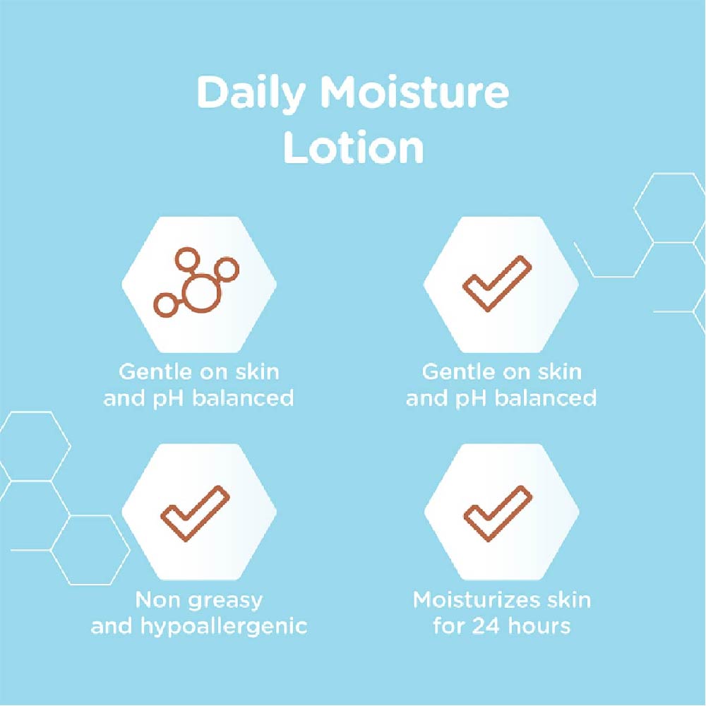 AVEENO Daily Moisture Lotion With Natural Colloidal Oatmeal ...