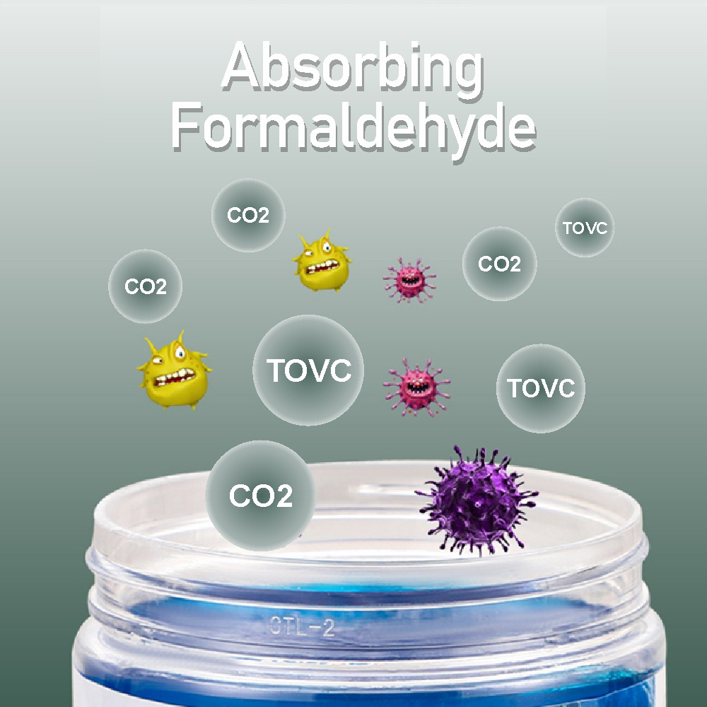 (LIFE.SG) Buy 2 Free 1 Smart Formaldehyde Purifier| Formaldehyde ...