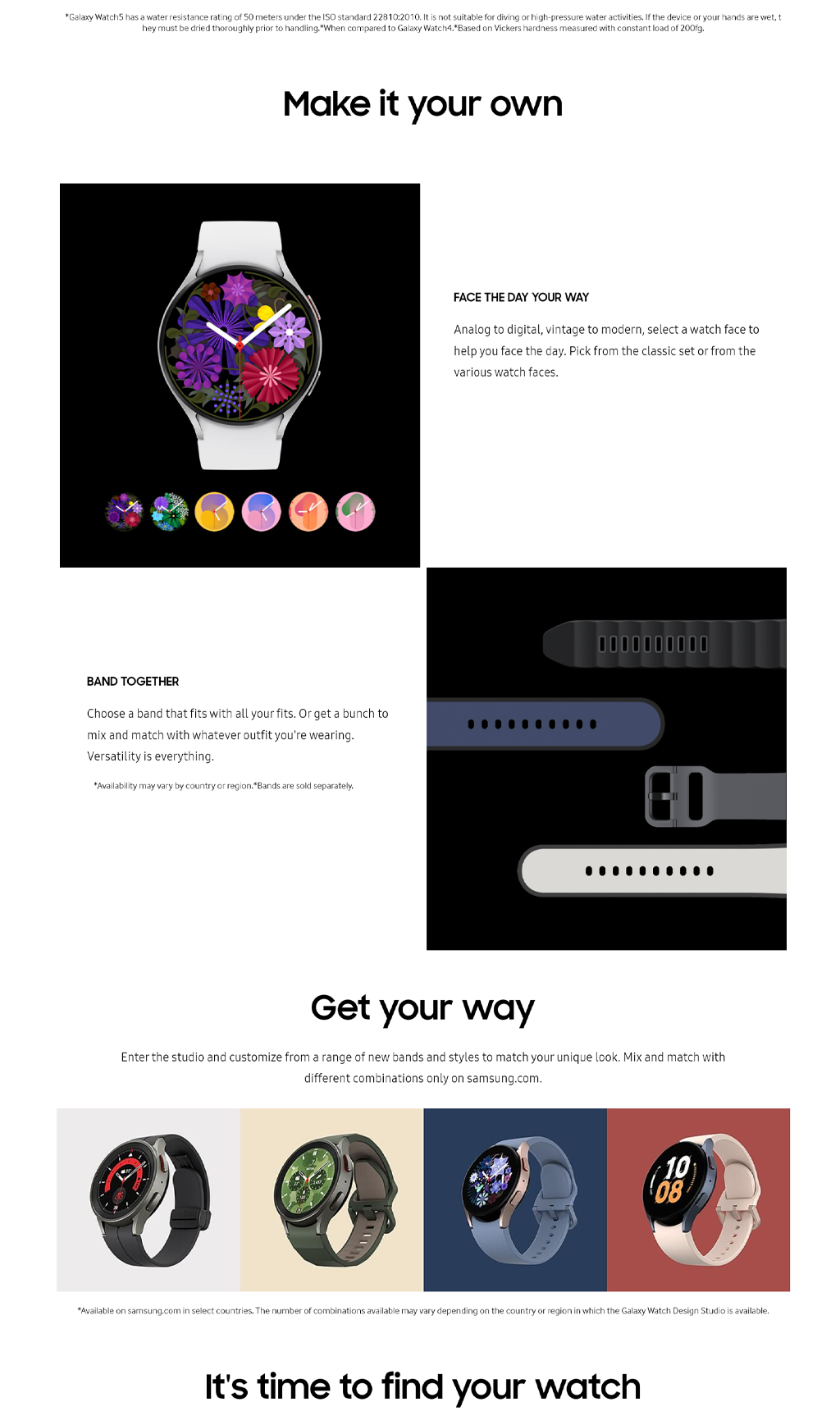 Galaxy watch water resistance rating sale