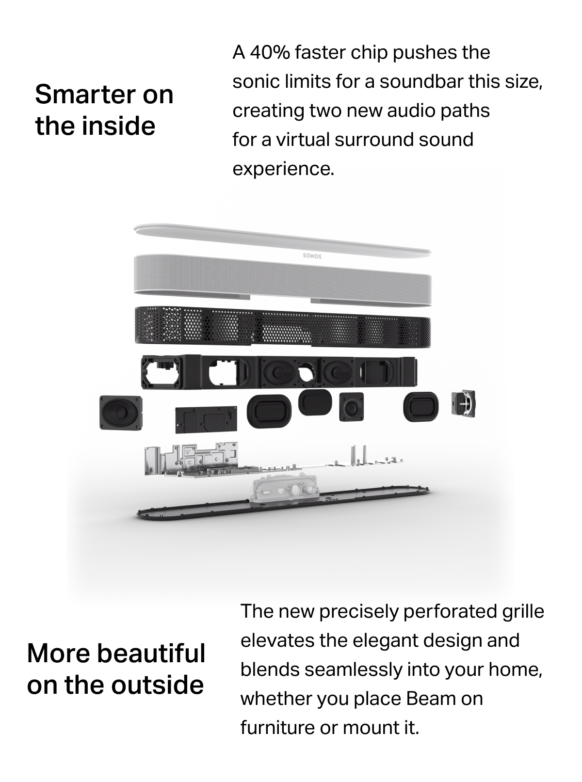 Sonos Setup Sonos Surround Sonos Beam Gen Soundbar W/ Dolby