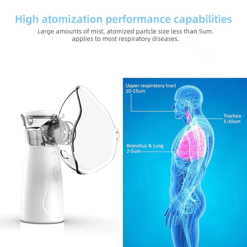 Ultrasonic Nebulizer Machine Portable Steam Ventoline Inhaler Mesh ...