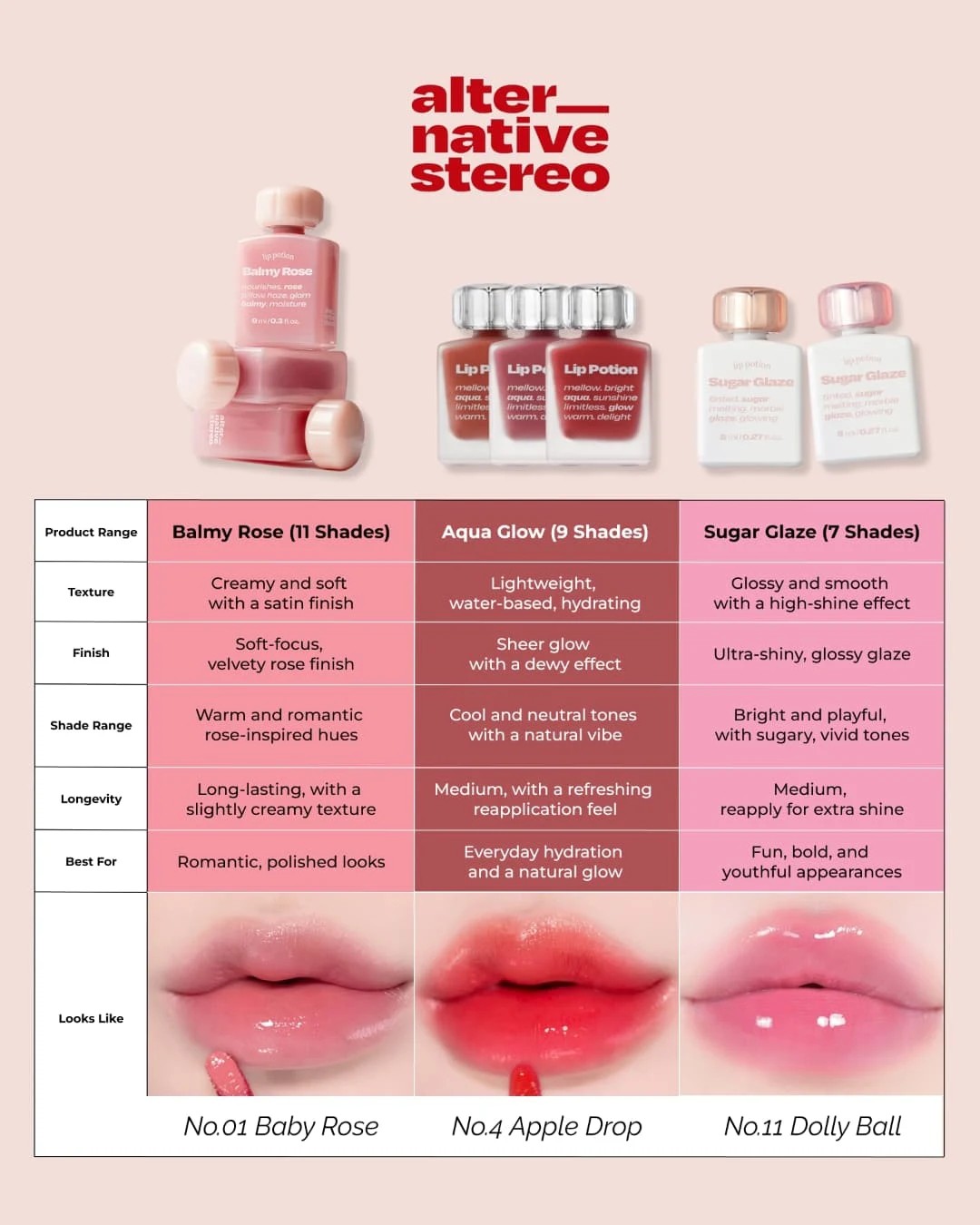 (ALTERNATIVE STEREO) Lip Potion Balmy Rose 9ml - COCOMO | Shopee Singapore