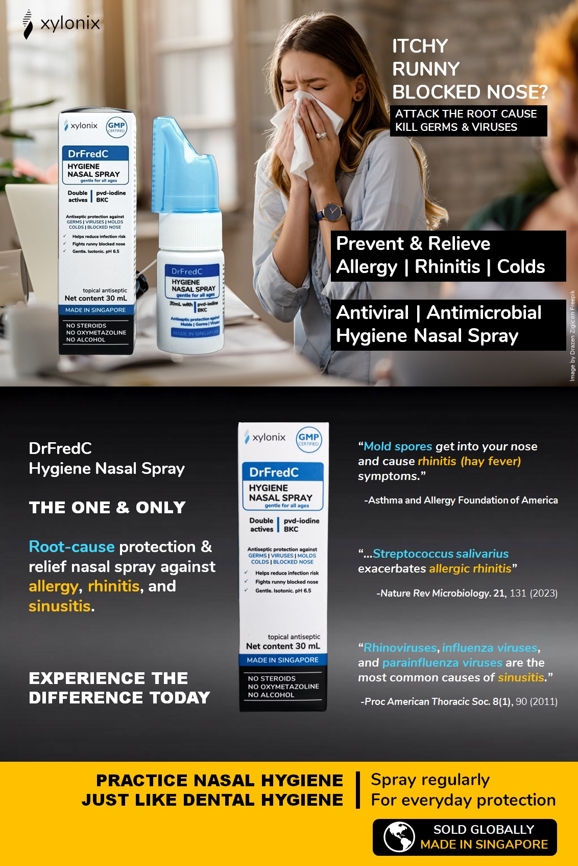 DrFredC Hygiene Nasal Spray 1 pax Allergy Runny Blocked Nose