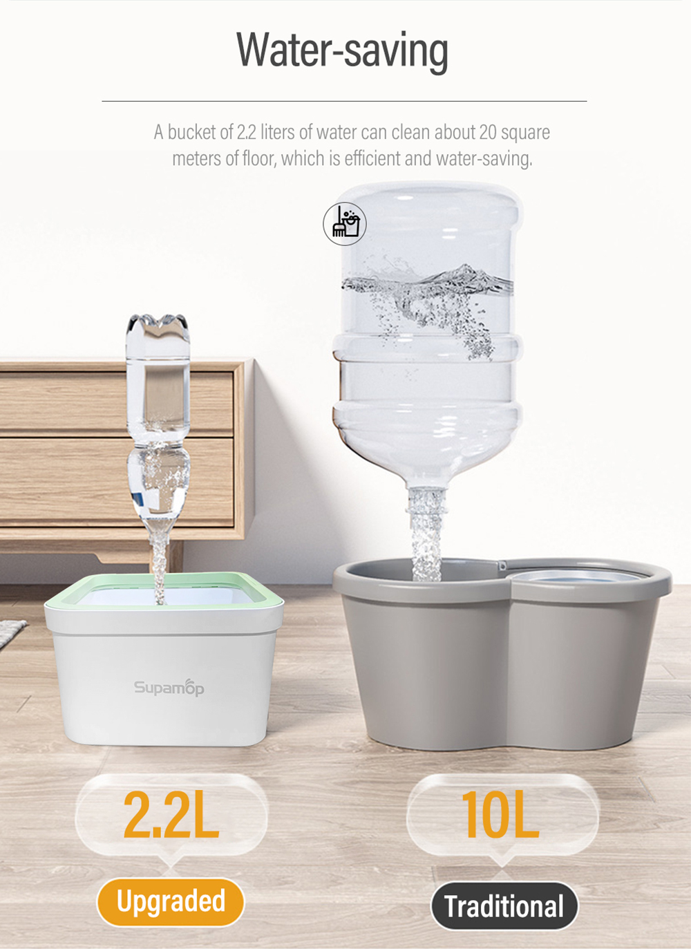 Supamop F104 Extremely Clean Spin Mop Set Clean and Dirty Water ...