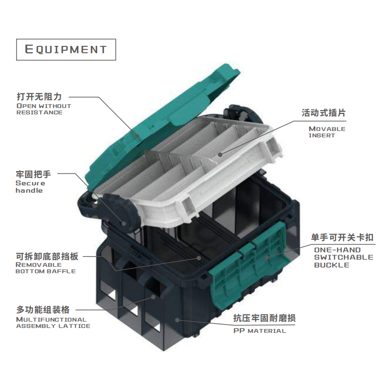 MEBAO MB-705 Fishing Tackle Box | Shopee Singapore