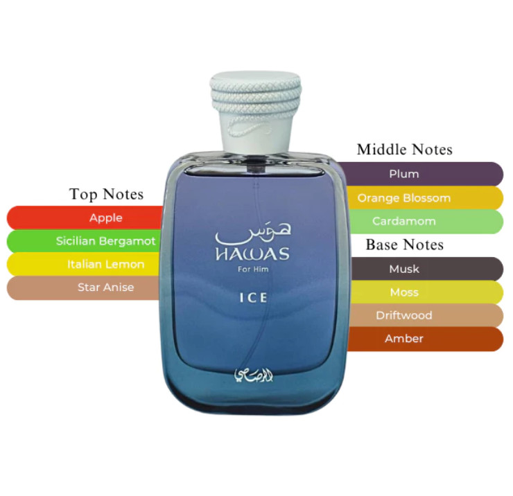 Rasai Hawas 100ml EDP (For Him/For Her/ICE) | Shopee Singapore