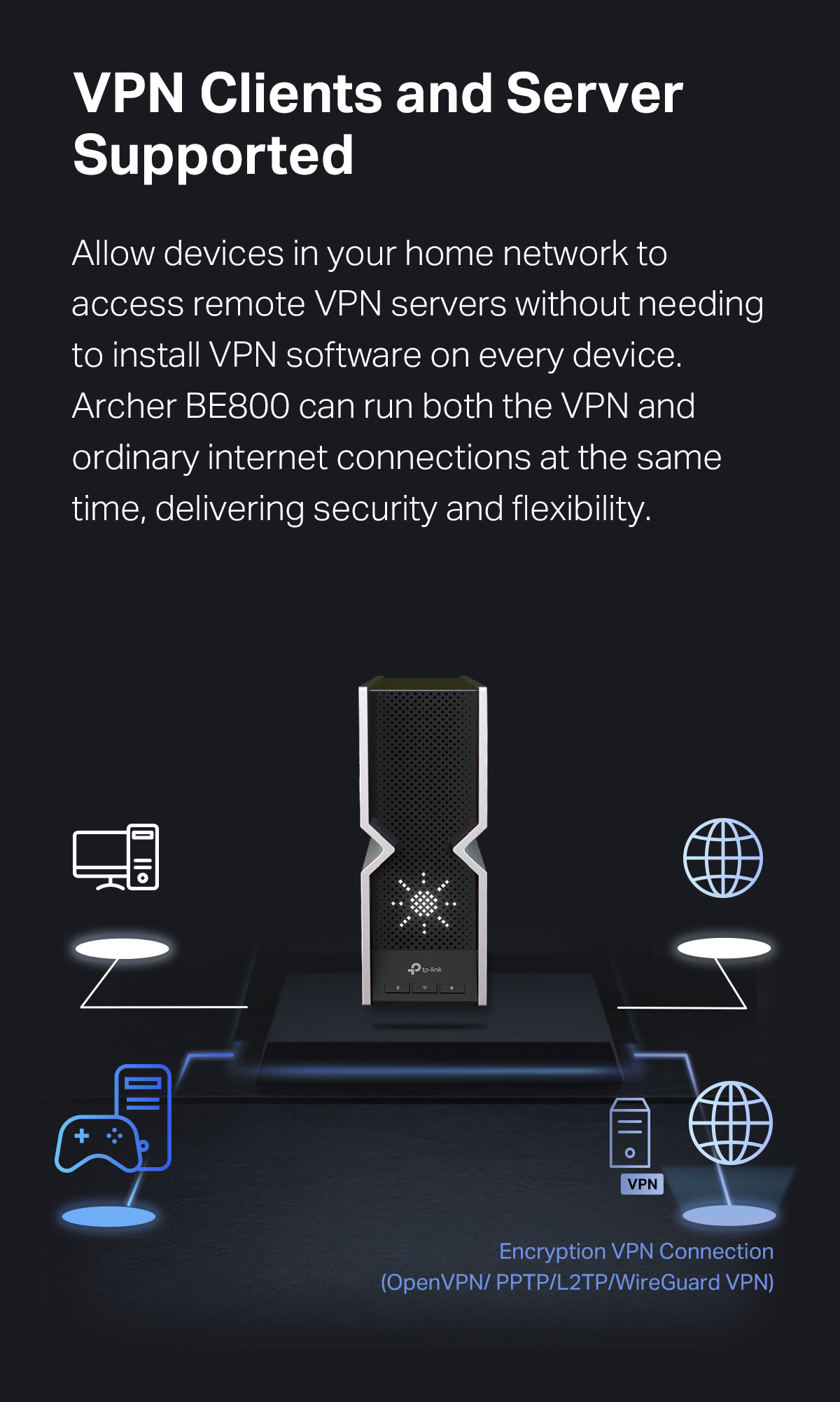 TP-Link ARCHER BE800 BE19000 / BE550 BE9300 Tri-Band Wi-Fi 7 Router ...
