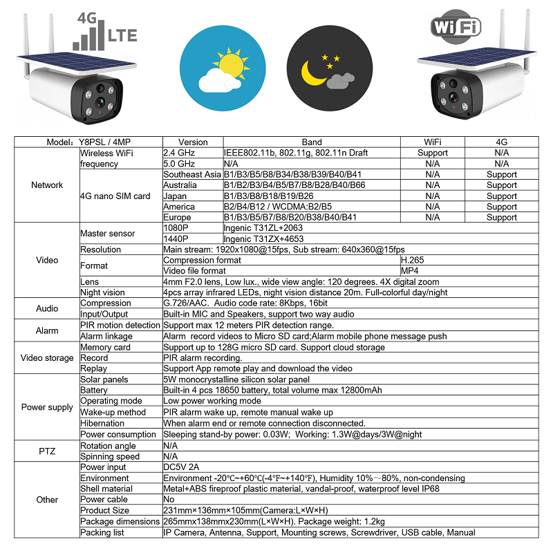 Y8PSL 4MP Solar Panel Wifi IP Camera with ColorVu Night Vision