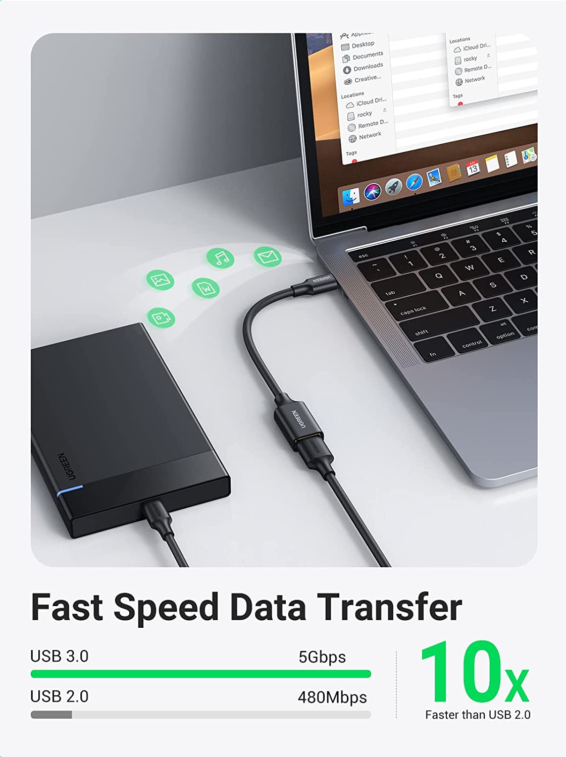 UGREEN USB C to USB Adapter OTG Cable Type C Male to Type A Female ...