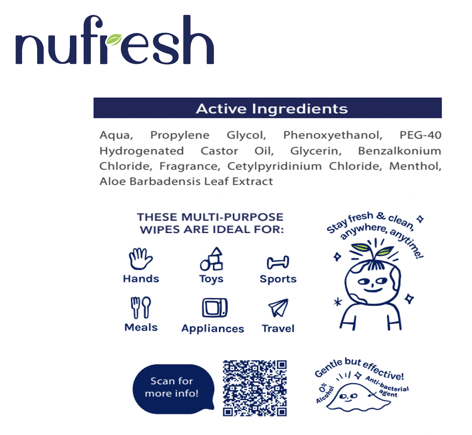 AntiBacterial Wipes 🍀 Alcohol- Free🍀 pH Balanced 🍀 MIX & MATCH 20/ 60 ...