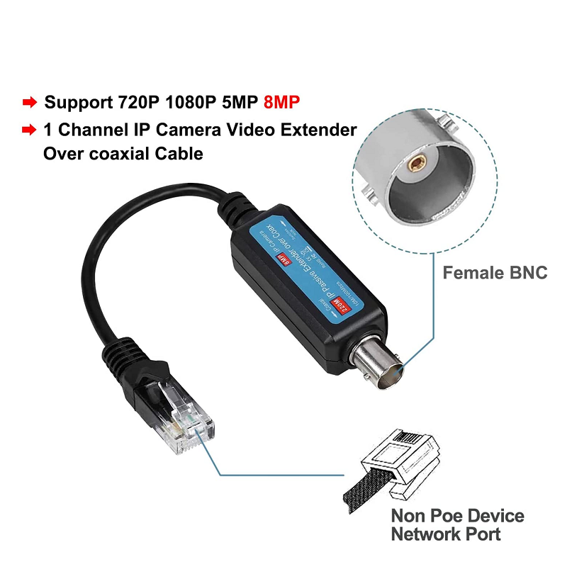 Ethernet UTP RJ45 Extender IP Camera Over RG59 Coaxial BNC Cable Analog ...