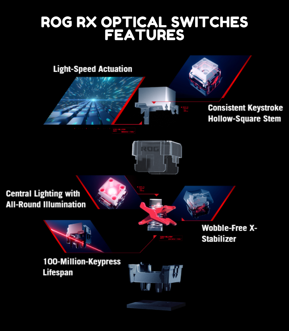 ROG Strix Scope II RX Gaming Keyboard - Prelubed RX RED Optical ...