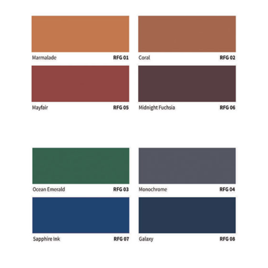 Nippon Paint Roof Guard 5L. Solar Reflective and Weather Resistance ...