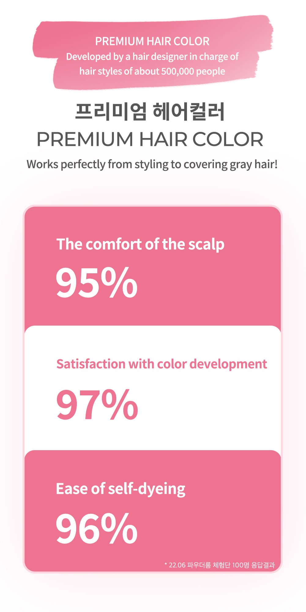 ⚠️[2 for $19.7]⚠️[Jennyhouse] Premium Hair Color - 7RB Rose Gold Brown ...