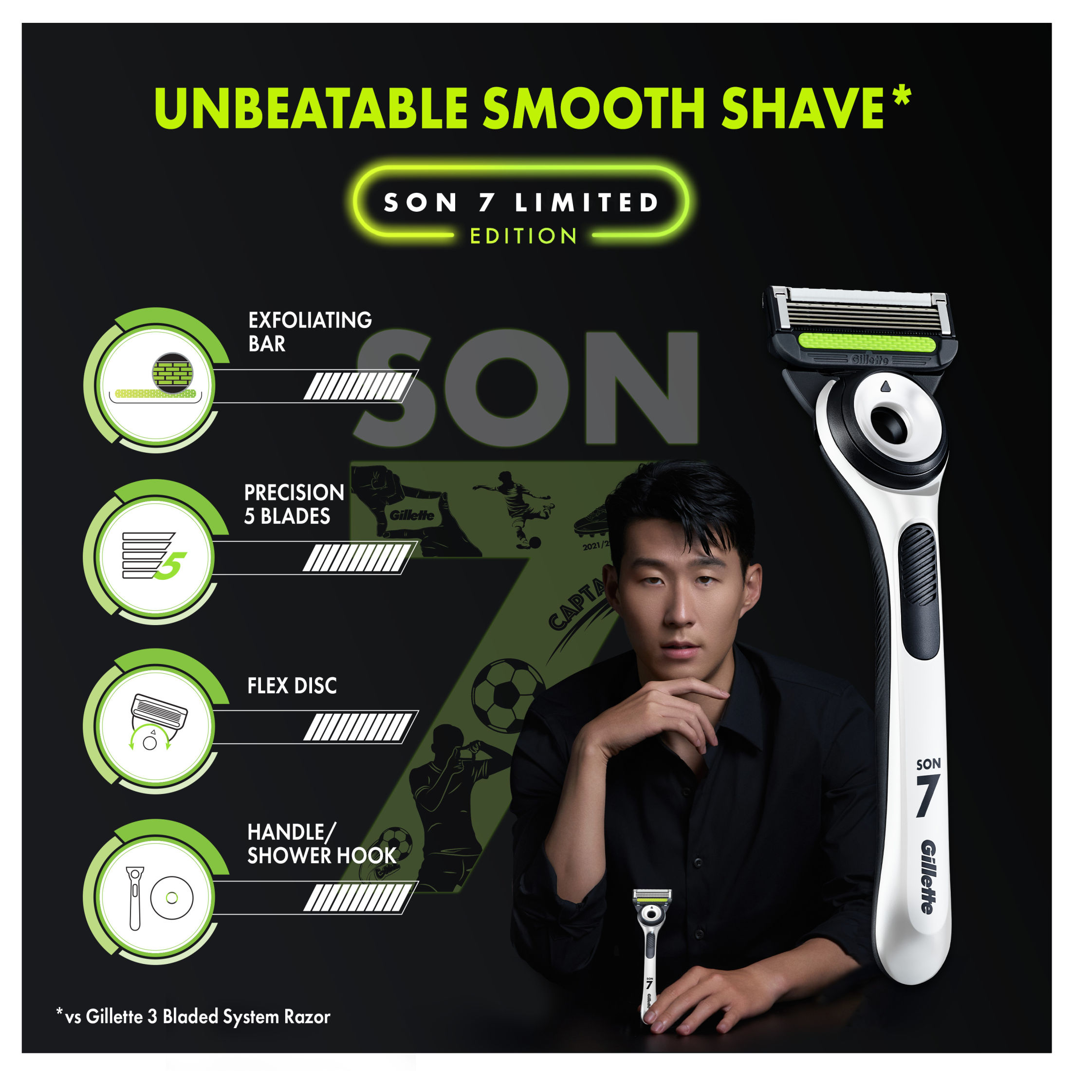 Gillette Labs x Son Limited Edition Exfoliating Bar Razor for Men ...