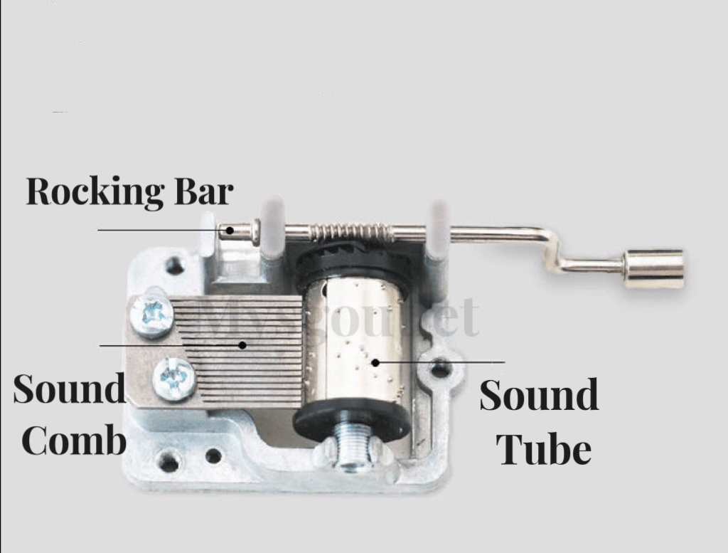 SG Stock Acrylic Music Box Manual Winding Music Toy Wind-Up Movement ...