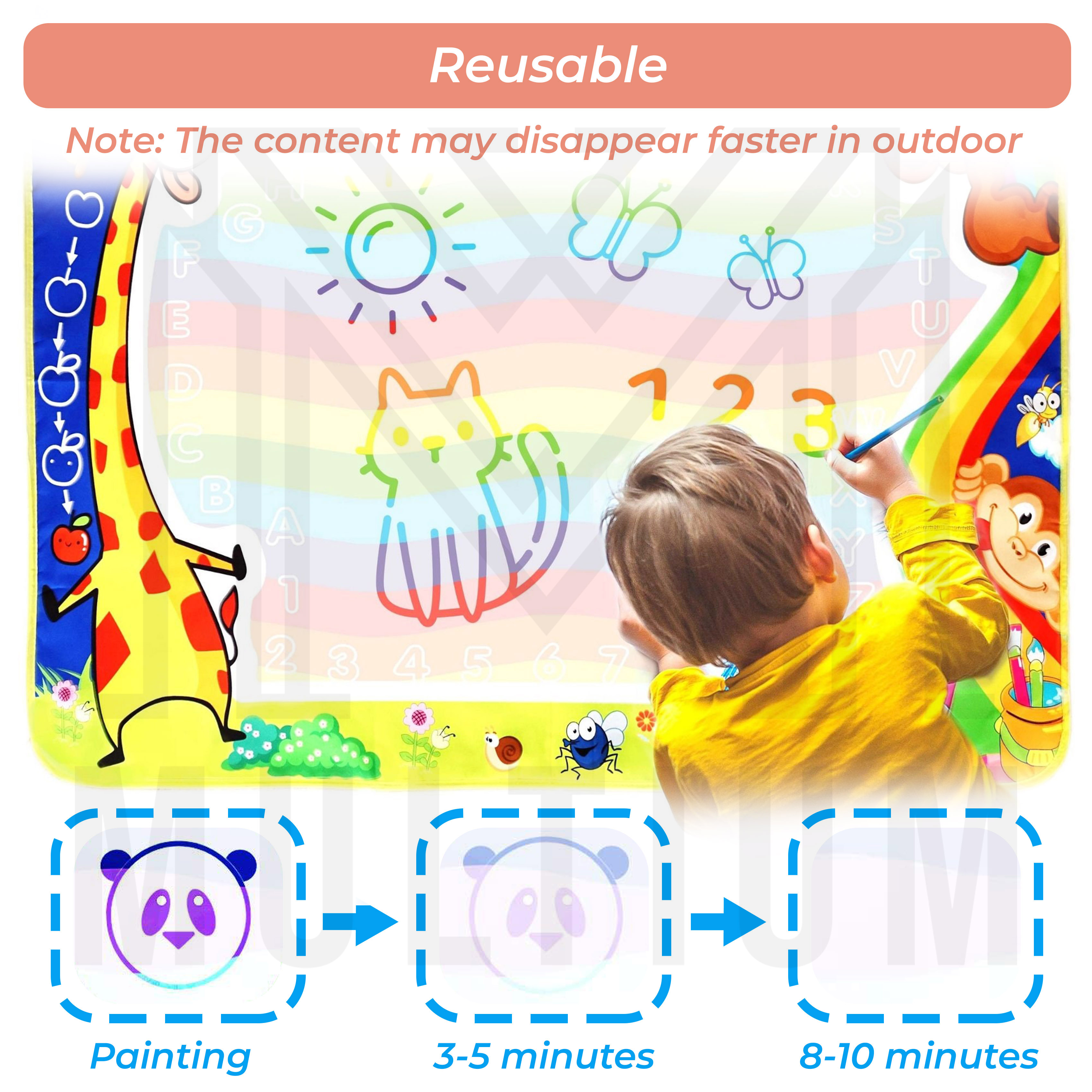 70003 Kid Water Drawing Mat| Doodle Mat| Painting Mat| water Mat| Gifts ...