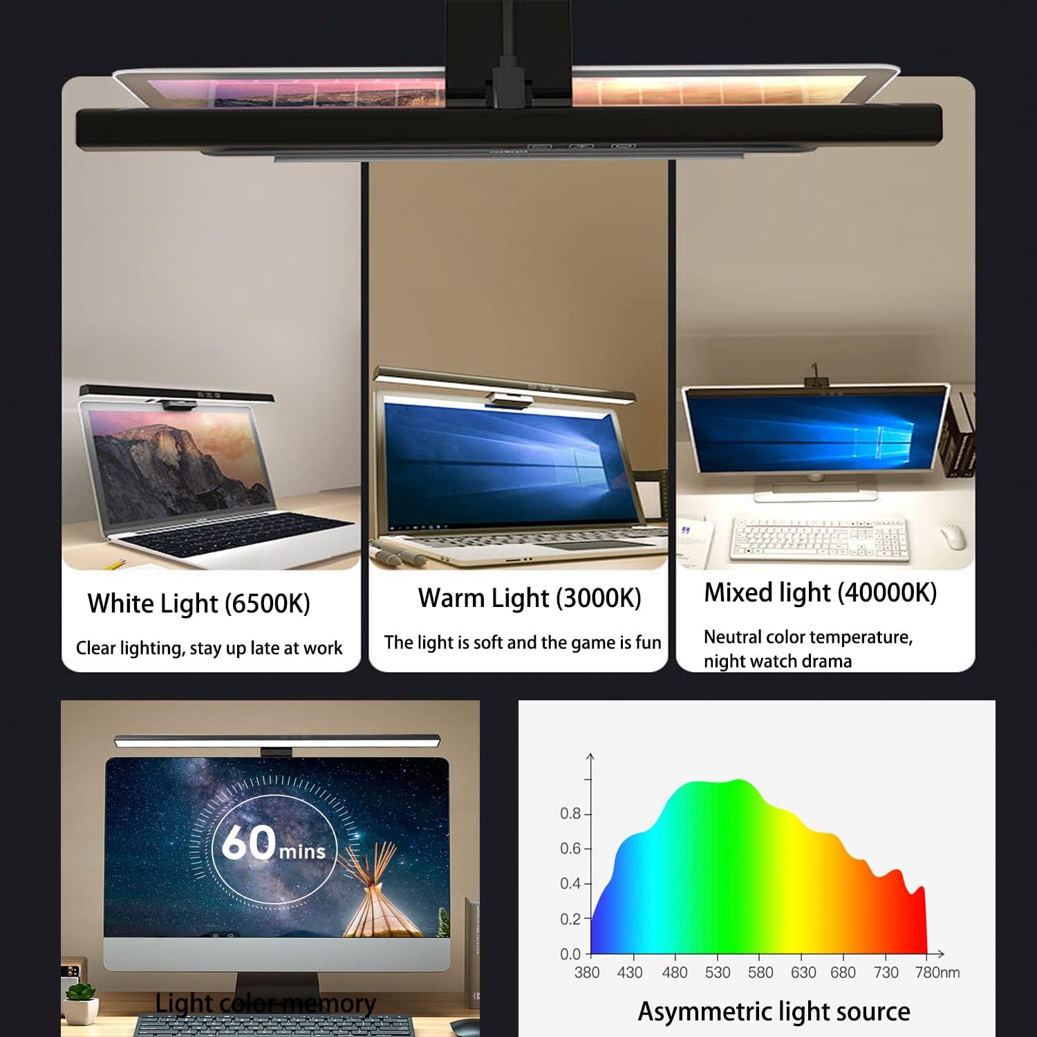 PC Monitor Screen Light Bar 50cm No Glare Monitor Light Bar Touch ...