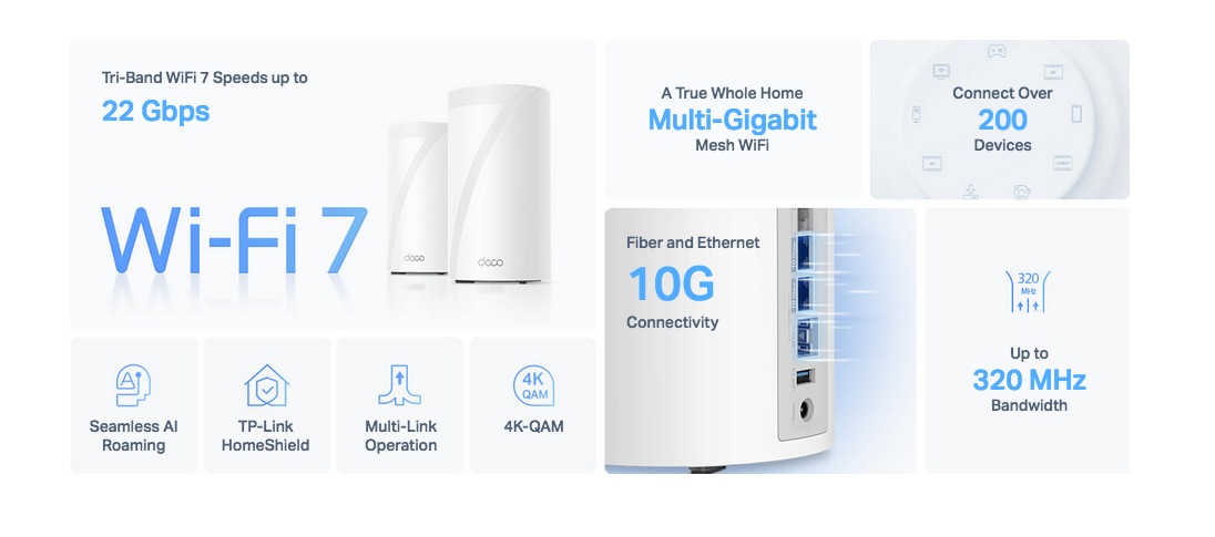 TP-LINK DECO BE85 2-PACK BE22000 Tri-Band Whole Home Mesh WiFi 7 System ...