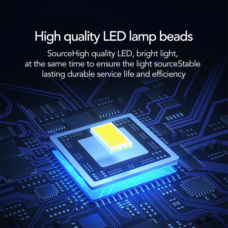 FSL Brand 3 Color LED Slim Round panel light downlight 6w/9w/15w Tri ...