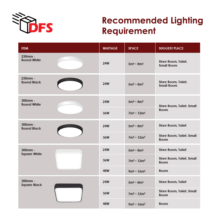 DFS LED Ceiling Light 230/300mm 24W/36W/48W Magnet Plate Light Balcony ...