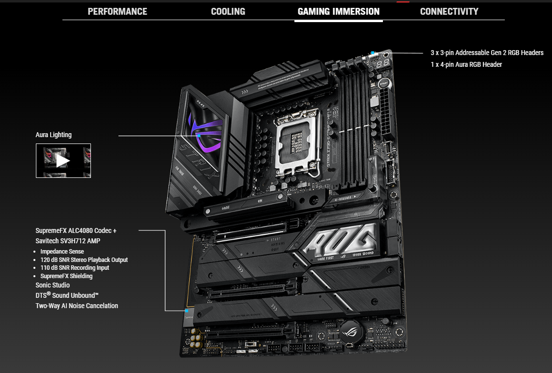 ASUS ROG Strix Z790-E Z790E Z790 E Gaming WiFi II ATX gaming ...