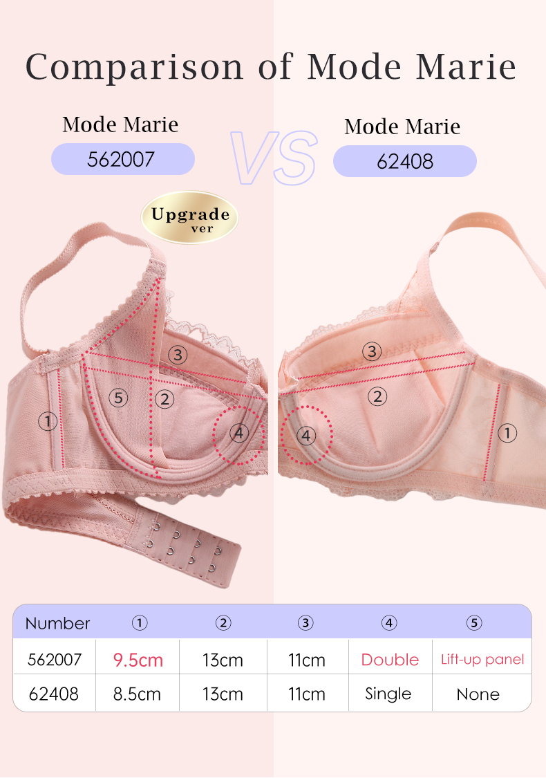 Mode Marie Women's Japanese Makeup Material Magic Patent Bra - with  Lubrication and moisturizing Skin, R962118 (Cup Size B-E) Green :  : Clothing, Shoes & Accessories