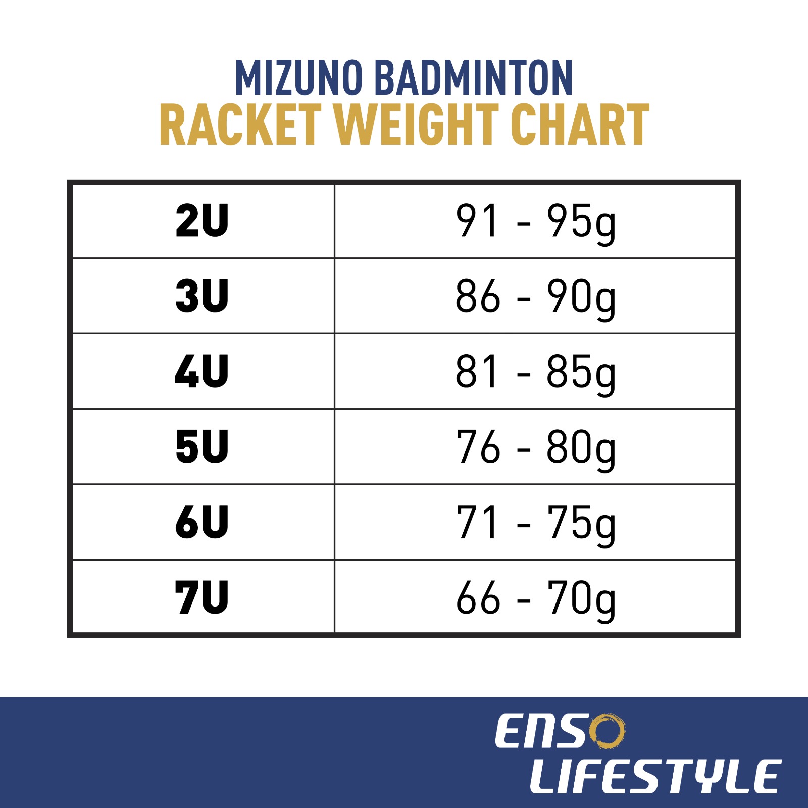 Mizuno badminton cheap racket chart