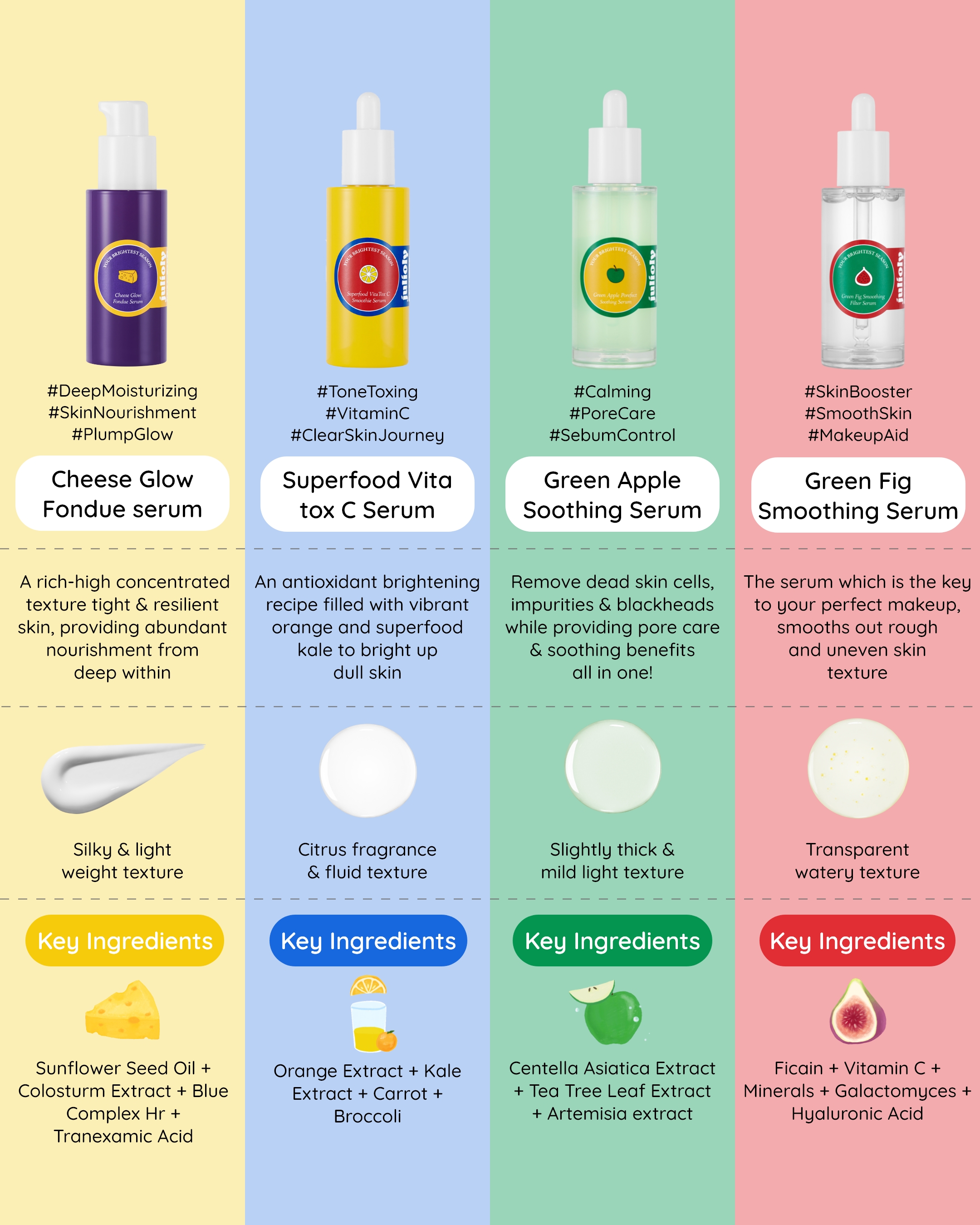 (JULIOLY OFFICIAL STORE) Green Apple Porefect Soothing Serum 50ml ...