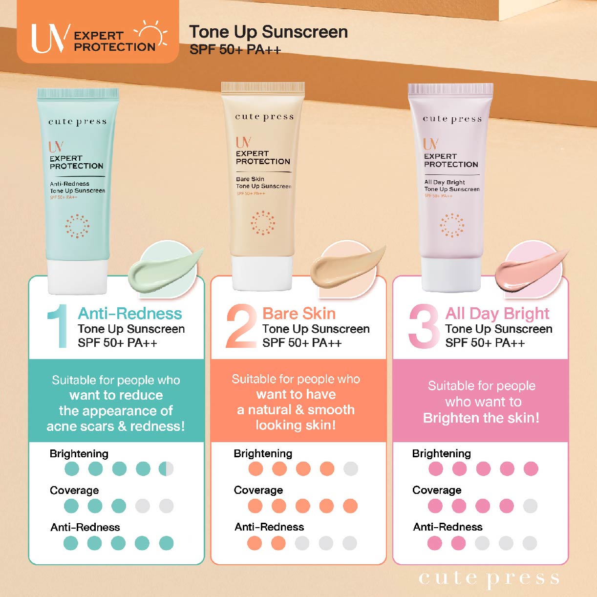 CUTE PRESS UV Expert Protection Bare Skin Tone Up Sunscreen SPF50+ PA++ ...