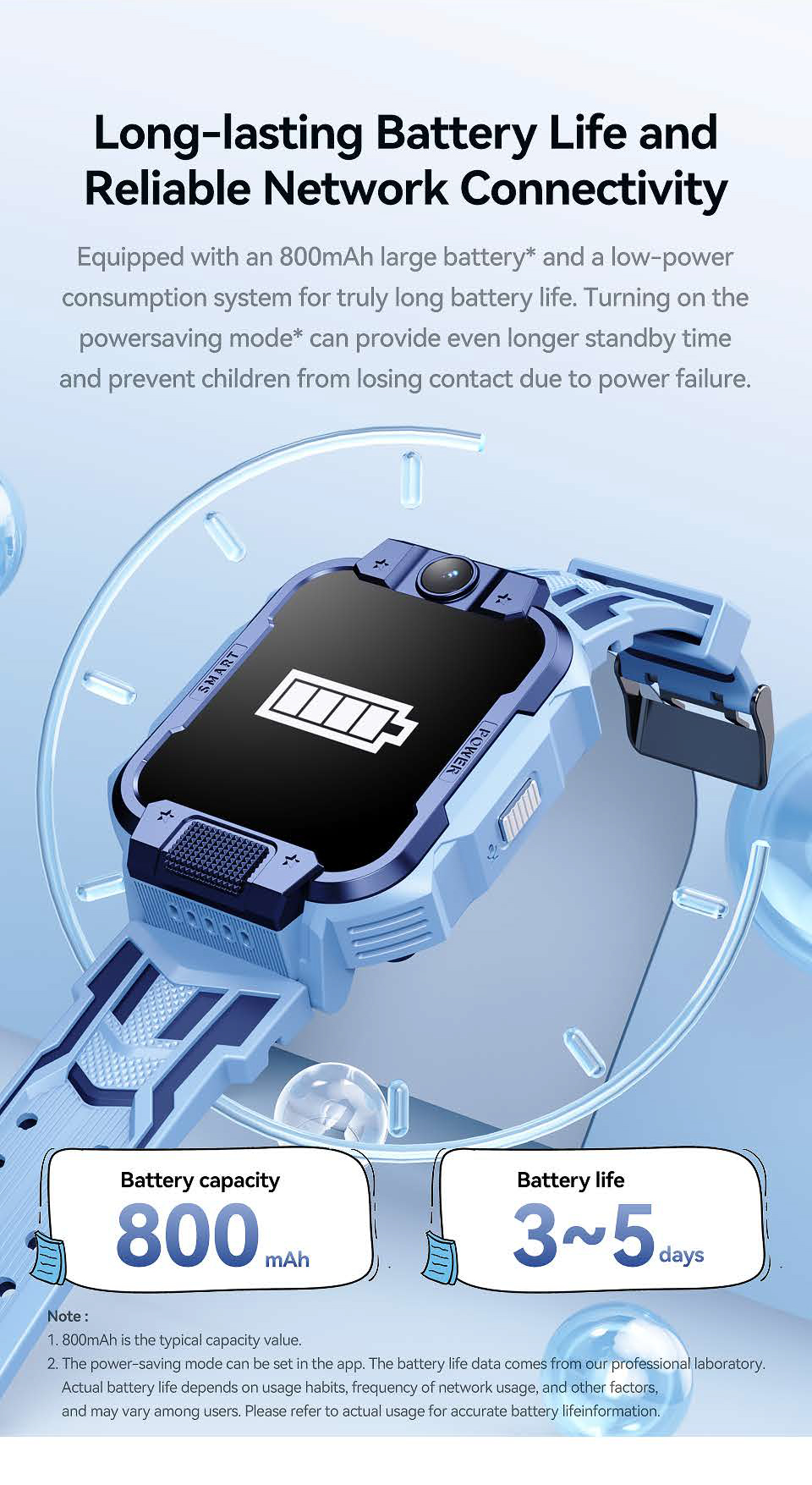 【100% Authentic】Philips F1Max Kids Smart Watch Dual Camera 1.83 Inches ...
