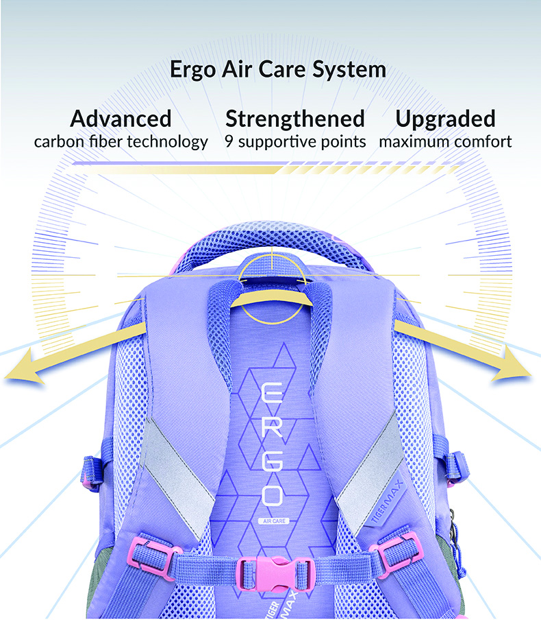 Tiger Max MAX Ergonomic Backpack | Secondary School Bag for Kids 130cm ...