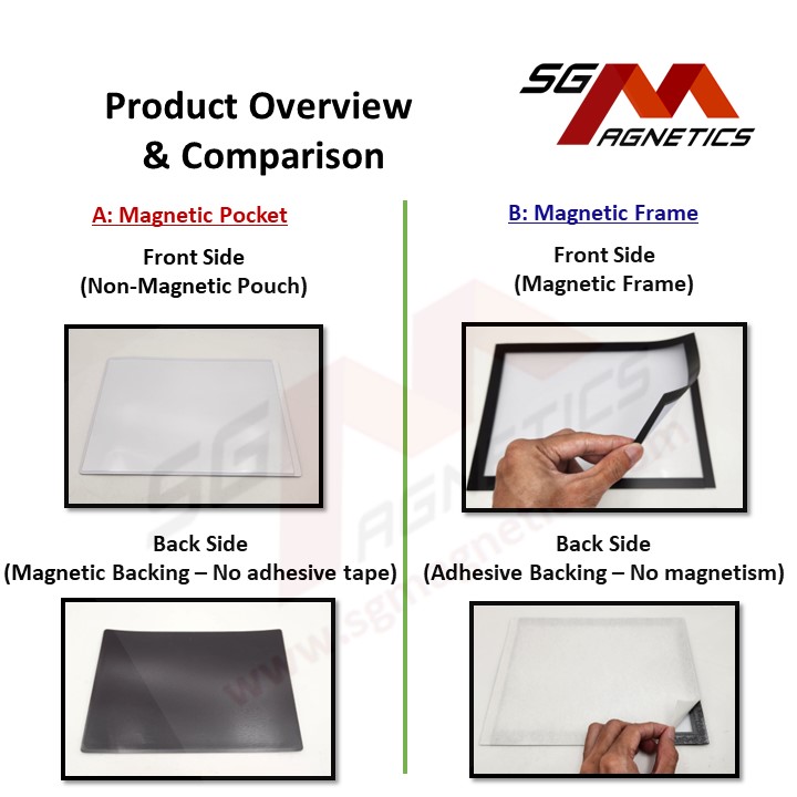 Magnetic Frames with Adhesive Sticky Tape Backing - Soft Magnet Labels ...