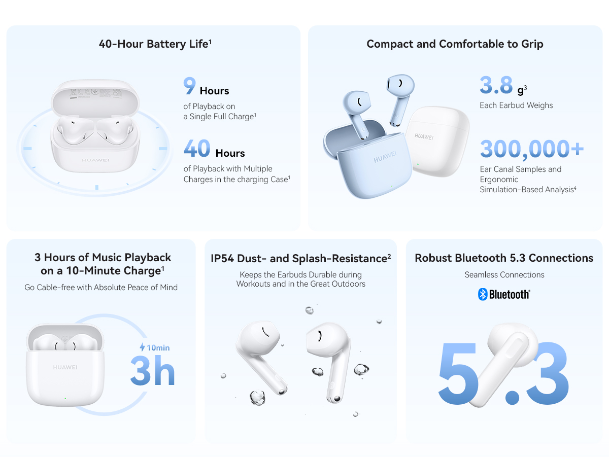 HUAWEI FreeBuds SE 2 Earphone, 40h of Music Playback, Lightweight and  Compact, Fast Charging