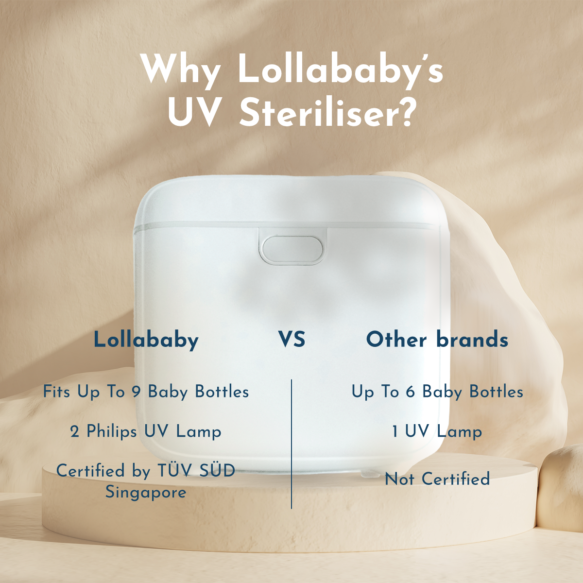 Lolla best sale baby sterilizer