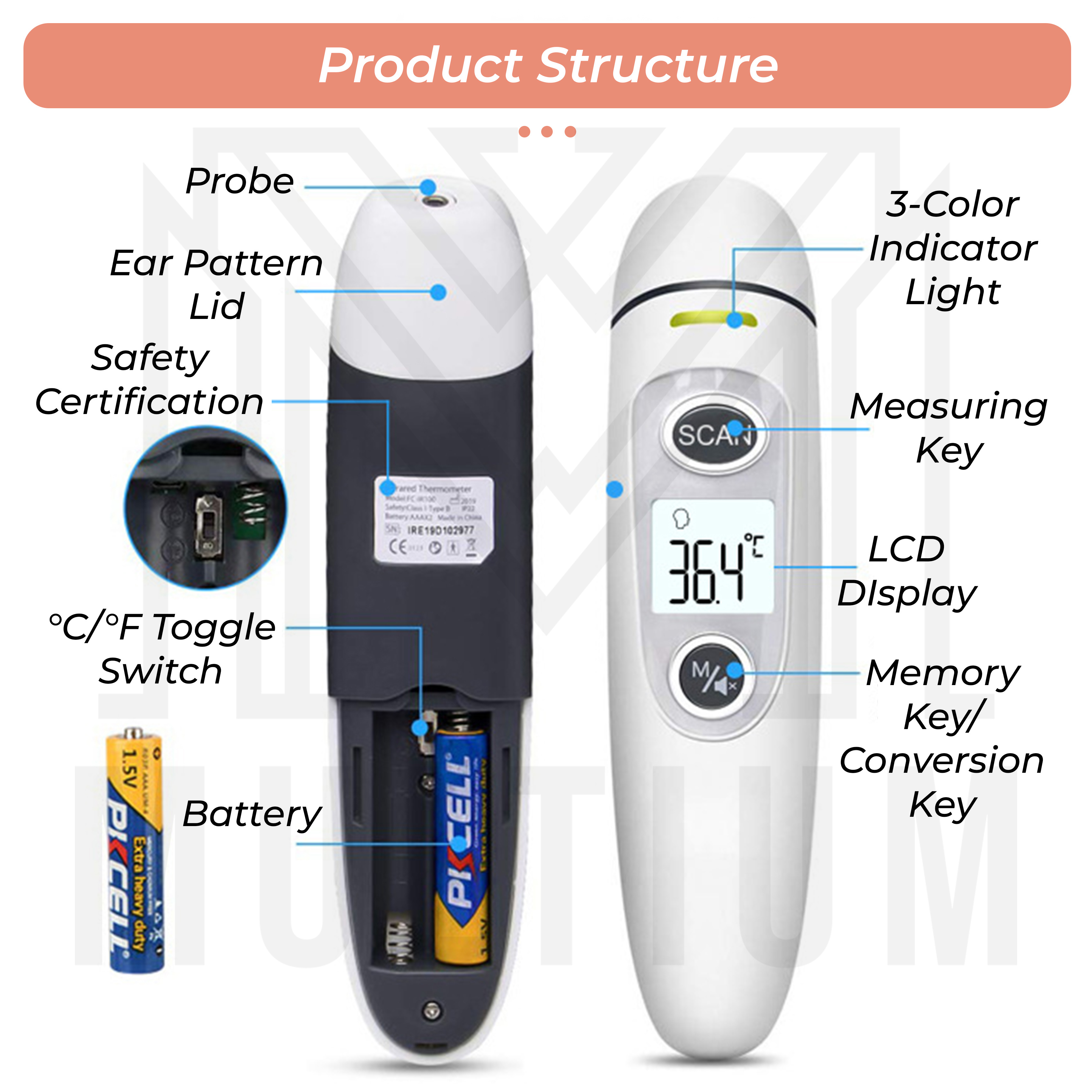 2 in 1 Forehead & Ear Thermometer- Indoors Non-Contact Digital ...