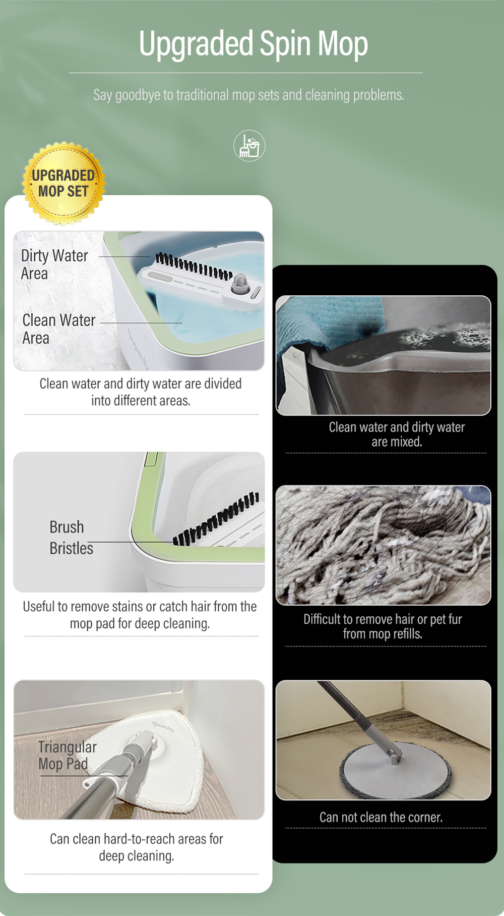 Supamop F104 Extremely Clean Spin Mop Set Clean and Dirty Water ...