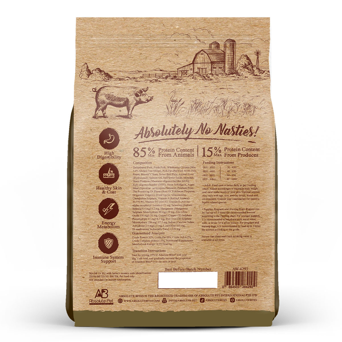 Absolute Holistic Grain Free Kibbles for Dogs 22lbs -Duck, Pork Lamb ...