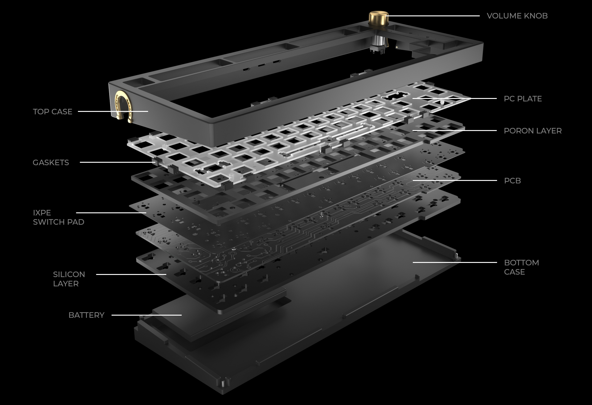 [Barebones] Steed SMK82 PRO Barebones Kit Full Body CNC Aluminium ...