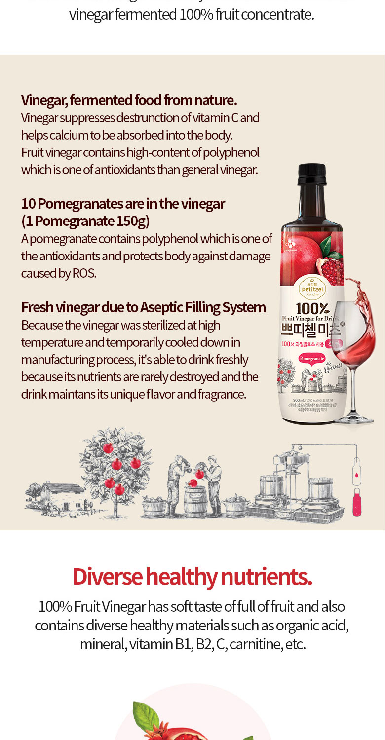 CJ Cheiljedang Petitzel MICHO | Fruit Vinegar 900mL x 4ea SET ...