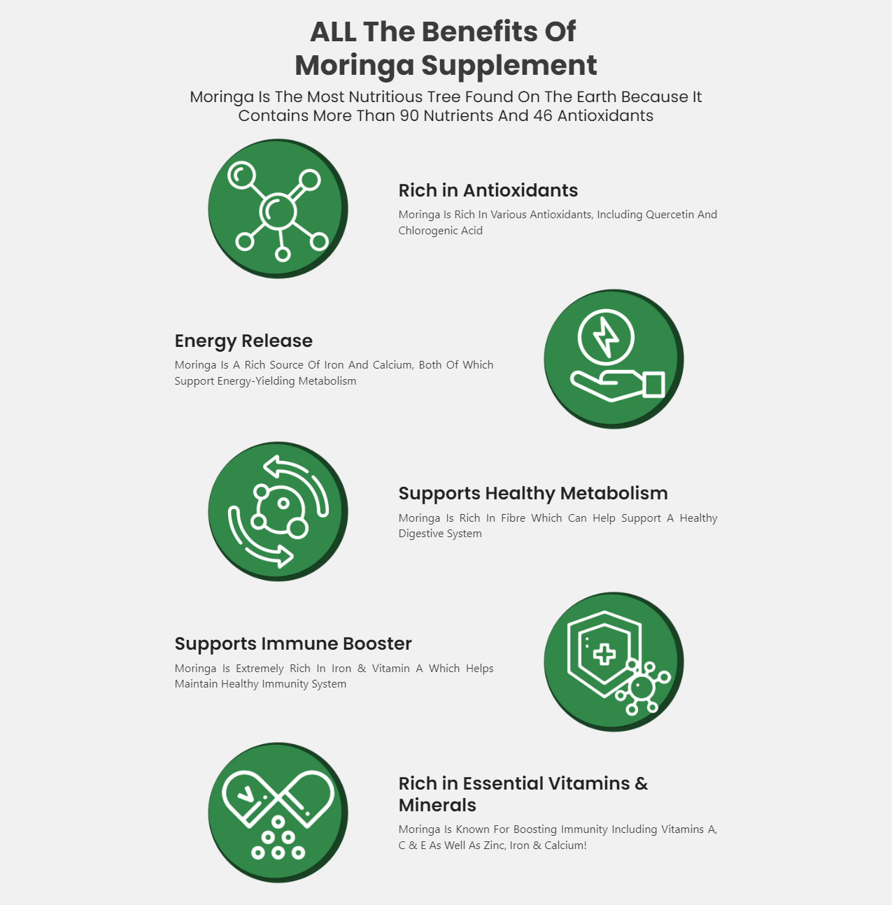 Moringa Supplement 1100mg Nutrients & Antioxidants Moringa Powder ...