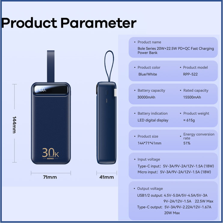[Local Stock] REMAX RPP522 30000mAh FAST Charging QC+PD Powerbank Quick ...