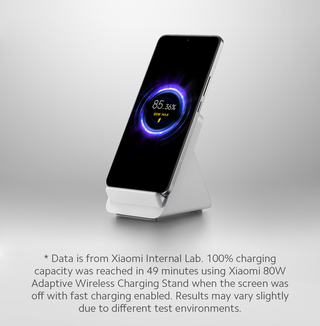 Charge Induction Carga Inalambrica Xiaomi Mi 9t Wireless Charging